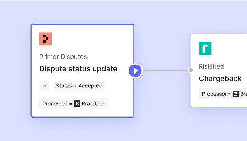 Handle disputes with ease