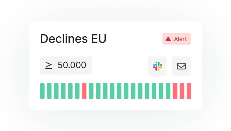 Keep track of your payments health