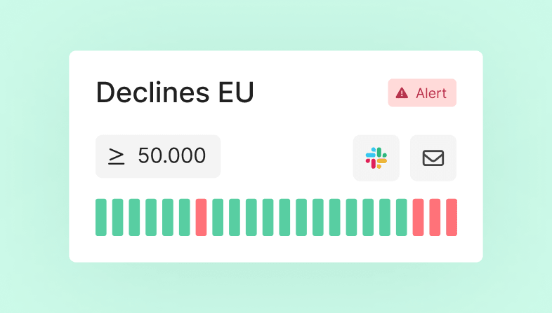 Keep track of your payments health