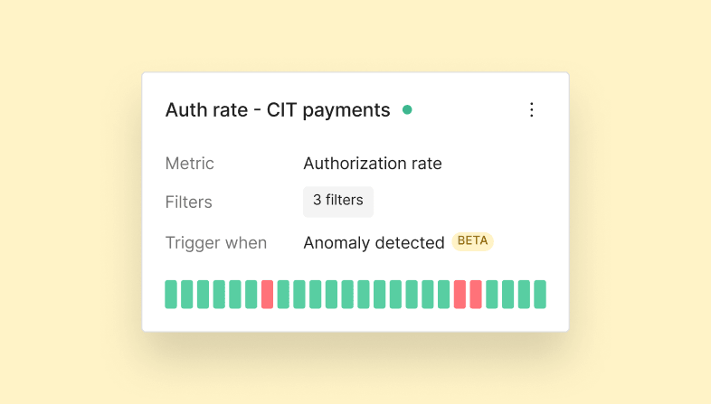 managing-monitors