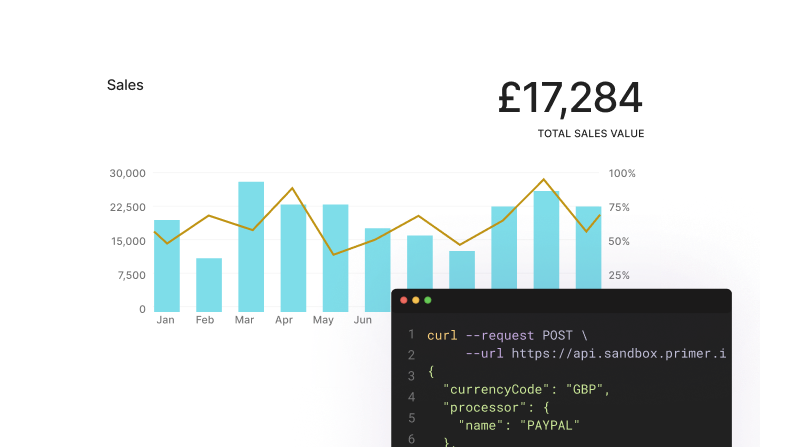 Get started with Observability