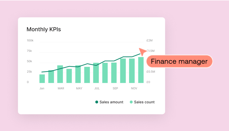 custom-dashboards