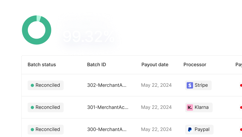 Stay on top of payment reconciliation