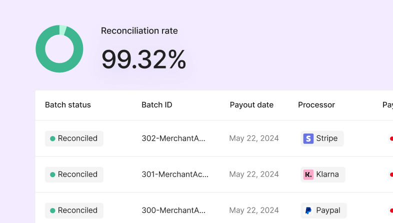 Stay on top of payment reconciliation