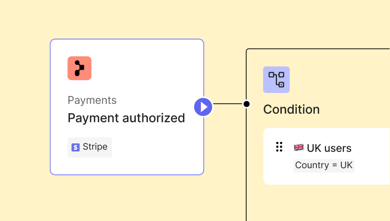 Get started with automation