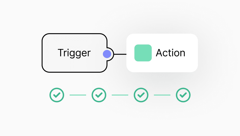 best-practices