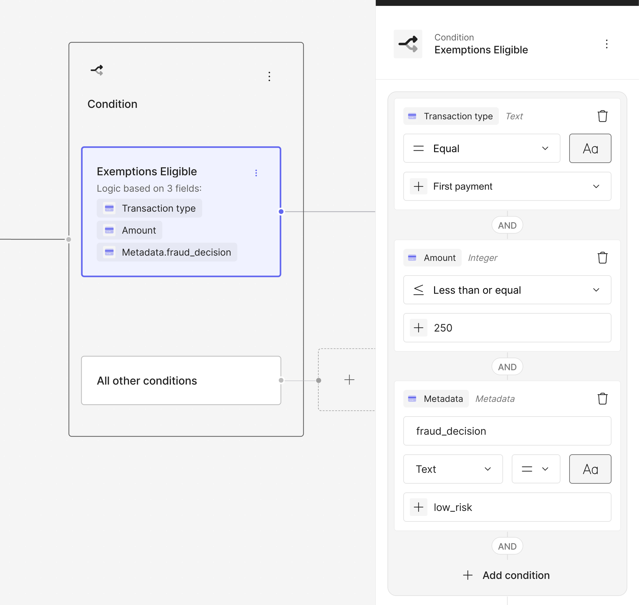 Exemption Eligible Condition
Check