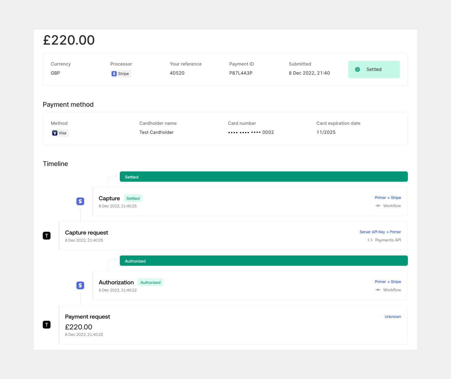 Detailed payments
timeline