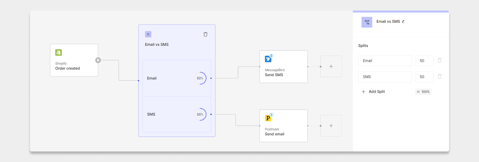 Split Utility